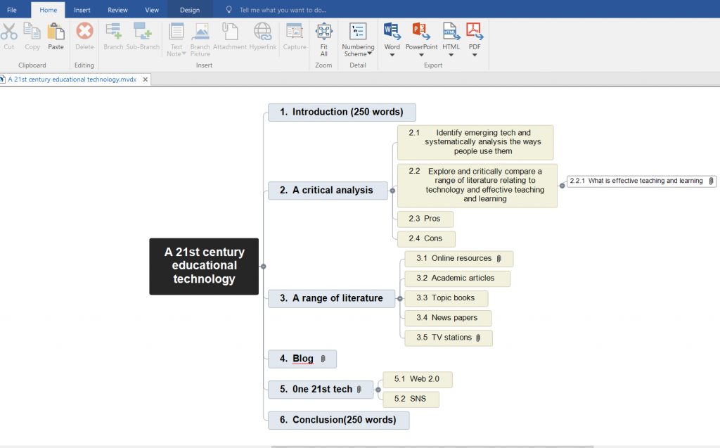 How Create A Mind Map With Mindview Assistive Technology For